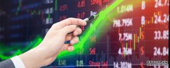 印度Nifty 50指数期货盘前交易下
