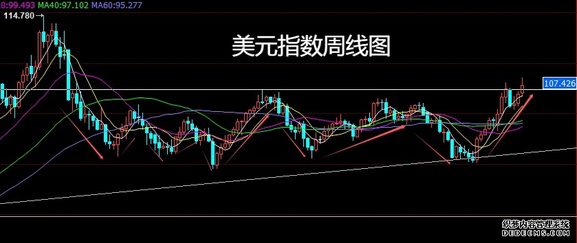 易方达中证全指证券公司指数(LOF)C