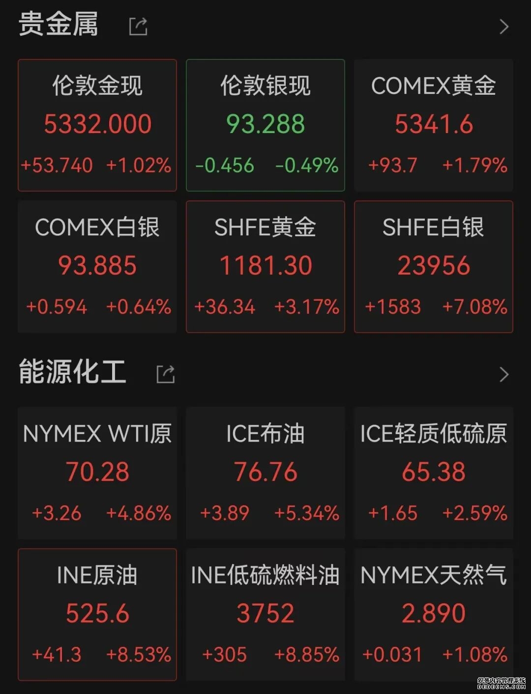 股指期货早盘收盘中证1000指数期货连续跌190%